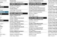 Forthcoming fixtures