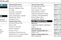 Forthcoming fixtures