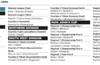 Forthcoming fixtures